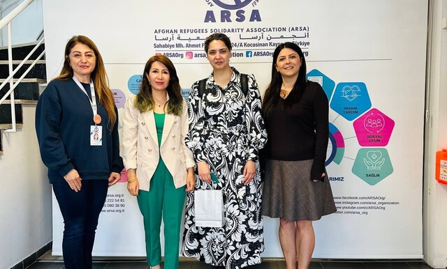 Developing a New SH+-Based Tool to Support Women’s Well-Being